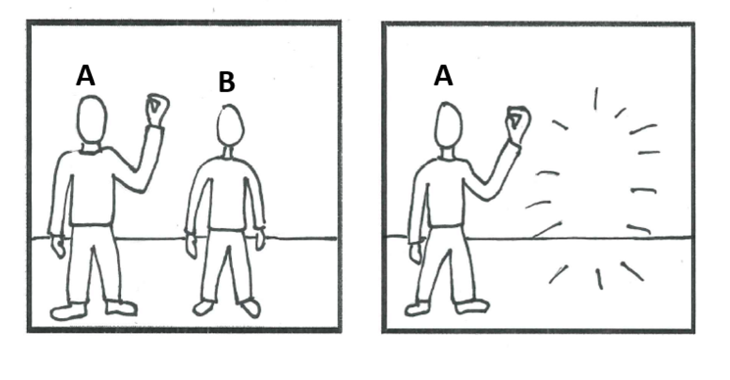  tecknat bildmanus med två rutor; person a trollar bort person b genom att knäppa med fingrarna.
