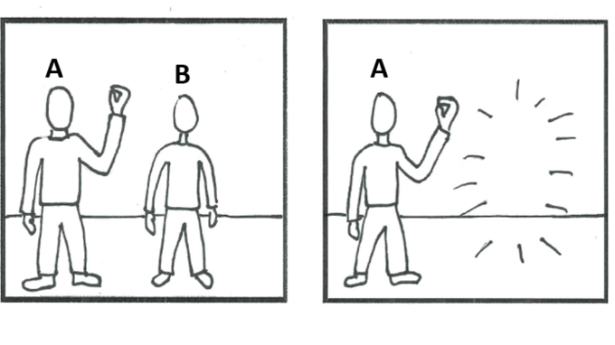  Tecknat bildmanus med två rutor; person A trollar bort person B genom att knäppa med fingrarna.