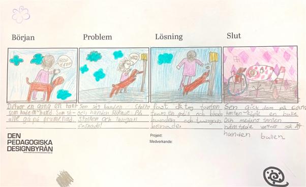 Bild på ett bildmanus