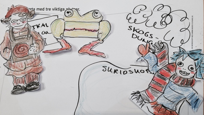 Ett papper med urklippta pappersfigurer, illustrationer och anteckningar.